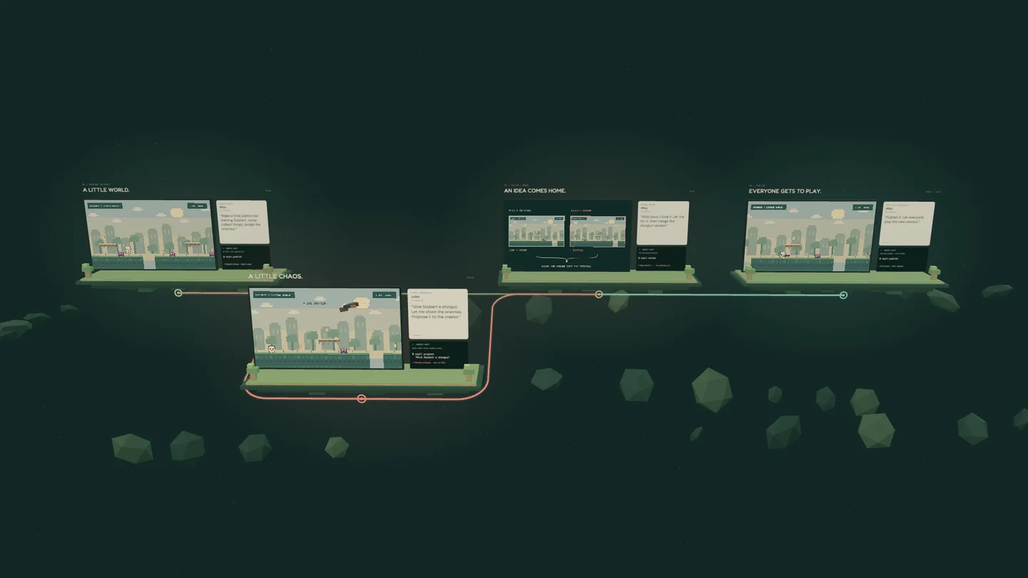 A tree of Soybert game versions, from original to remix and shared release